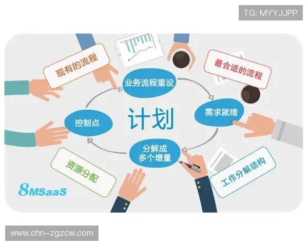 成本管理中台精细化,项目预算控制精度提升 成本管理中台精细化,项目预算控制精度提升